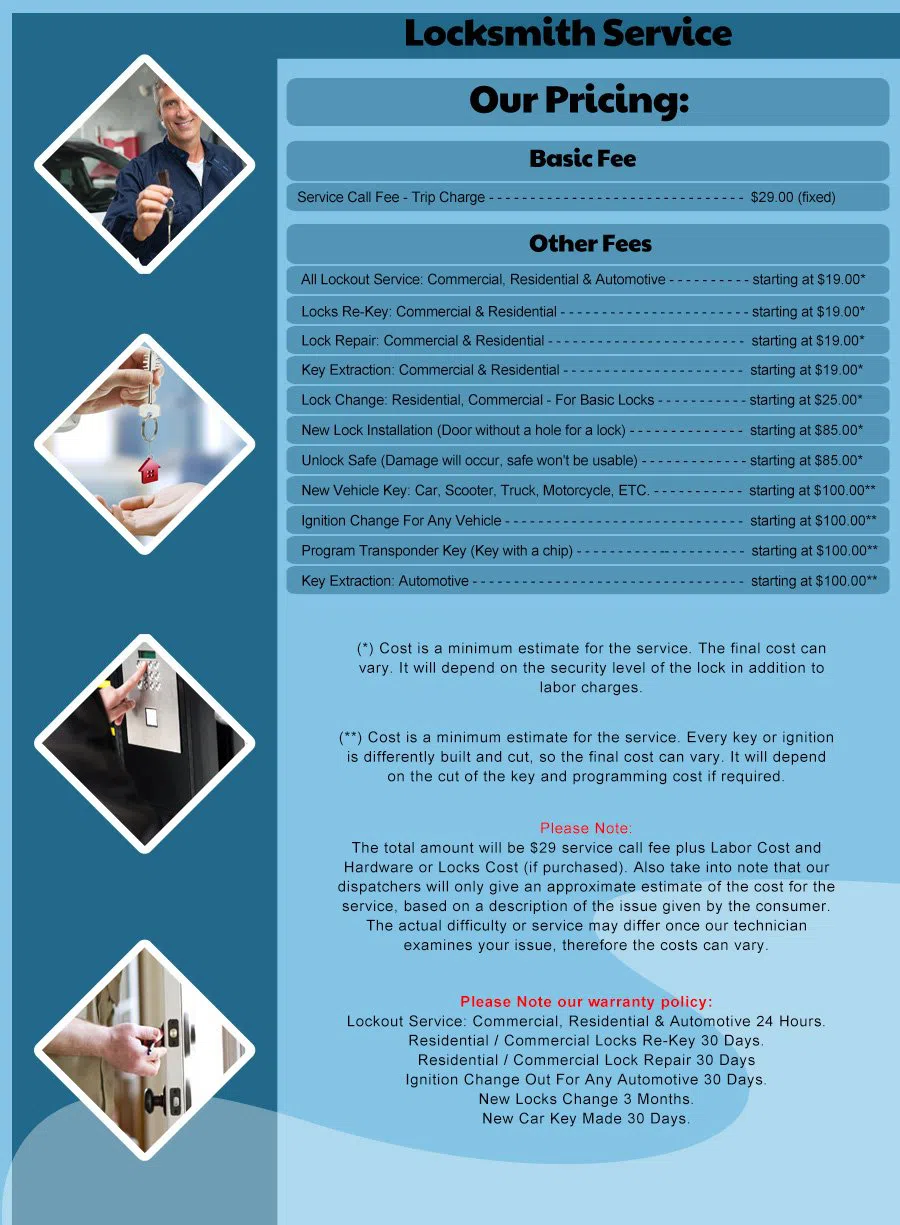 Locksmith Of Los Angeles Los Angeles, CA 310-819-3003
